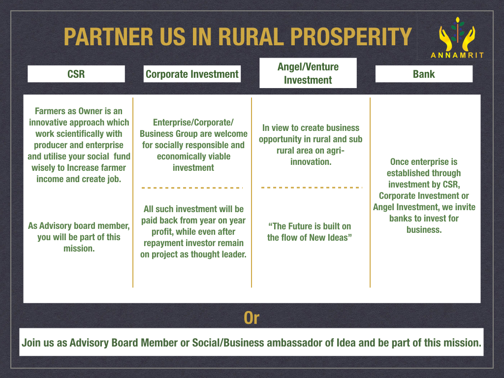 Farmers As Owners Partnership